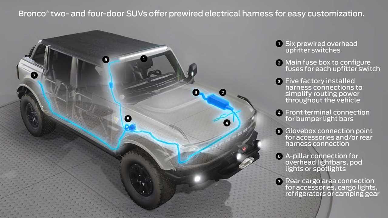 2021 Ford Bronco upfitter switch wiring