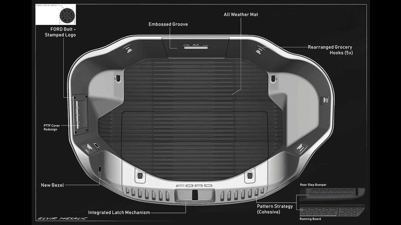 2022 Ford F-150 Lightning frunk design sketch